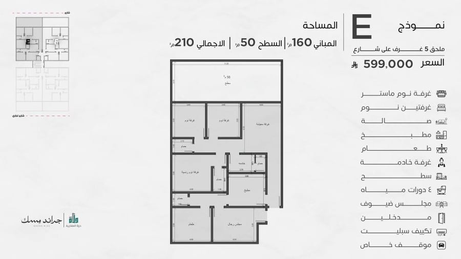 ملحق نموذج E الدور السادس