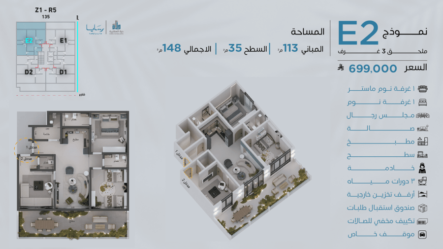 ملحق نموذج E-2 الدور الخامس