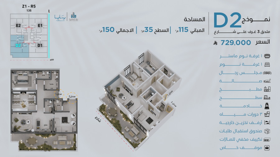 ملحق نموذج D-2 الدور الخامس