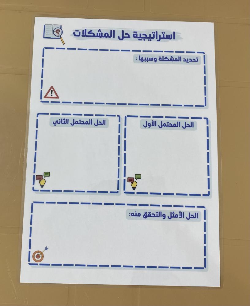 استراتيجية حل المشكلات