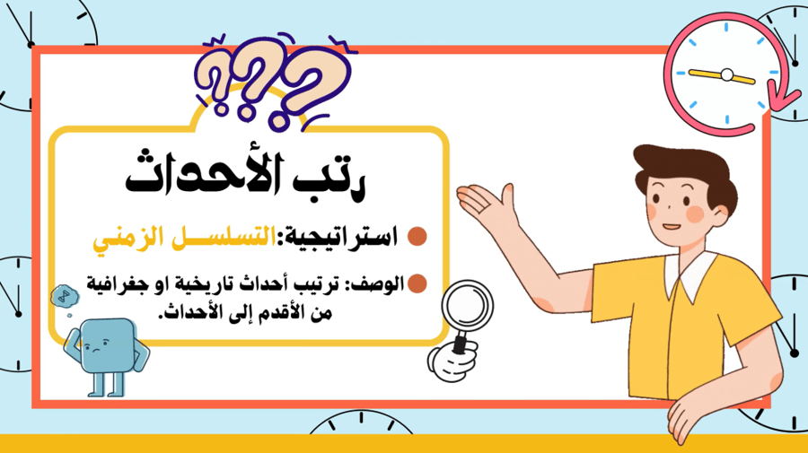 لعبة بوربوينت (رتب الاحداث - استراتيجية التسلسل الزمني)