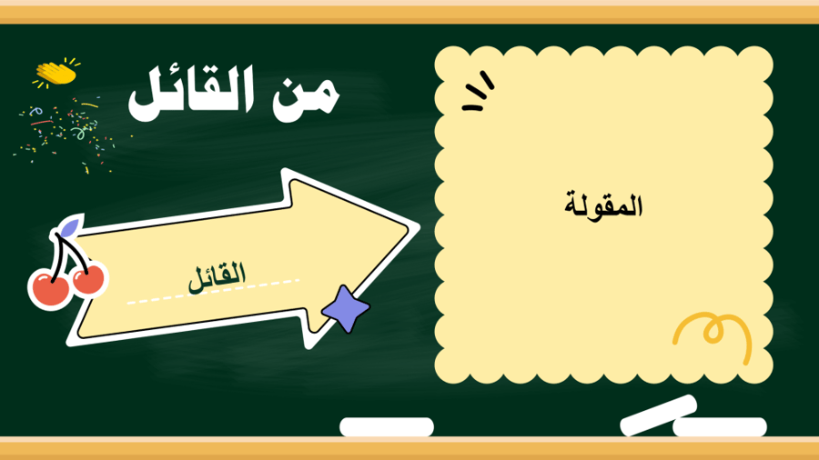 لعبة بوربوينت (من القائل - استراتيجية الاستنتاج)