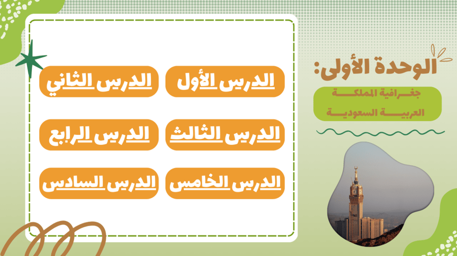 إنتاج معرفي مادة الدراسات الاجتماعية ثالث متوسط