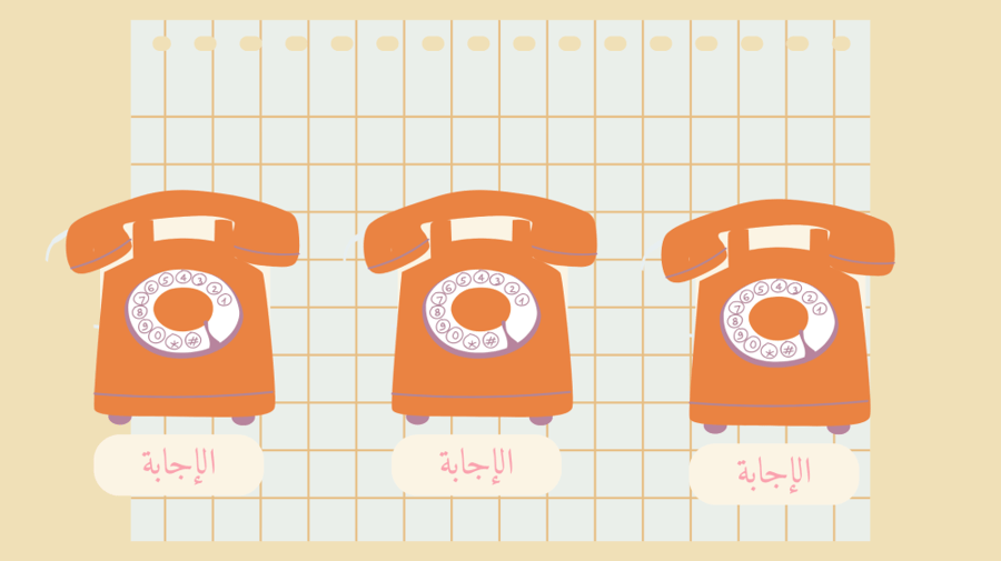 لعبة بوربوينت (استراتيجية) ارفع السماعة و أجب على السؤال
