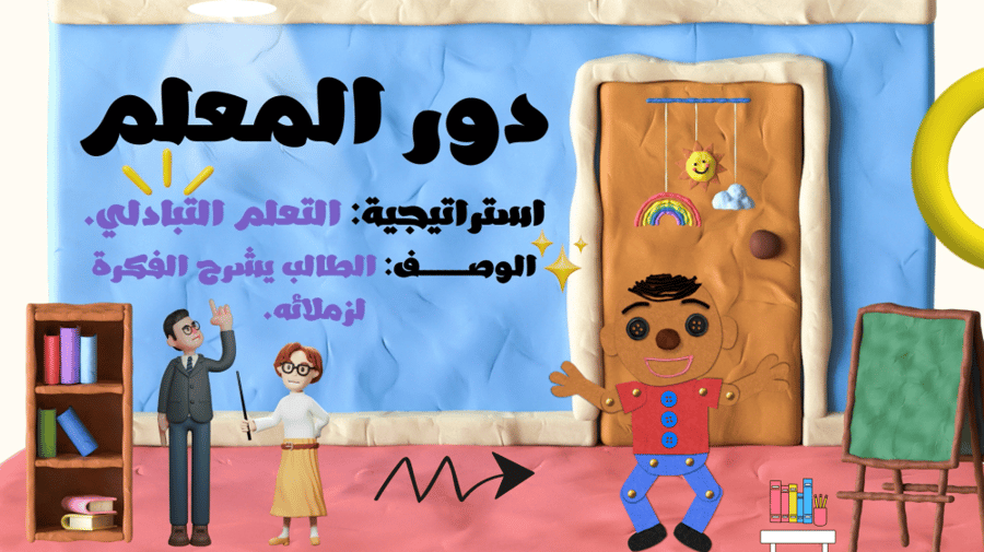 لعبة بوربوينت (دور المعلم-استراتيجة التعلم التبادلي)