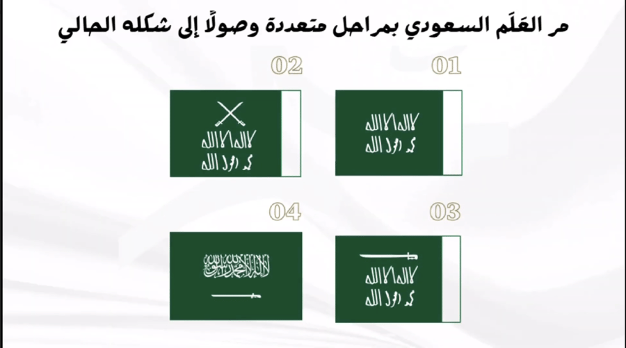 نشرة إخبارية عن يوم العلم السعودي بالذكاء الاصطناعي