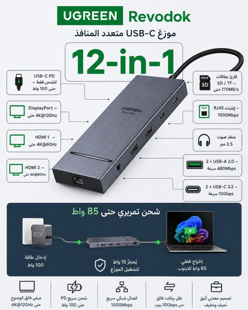 موزع UGREEN USB-C 12 في 1 – 4K وPD 100W