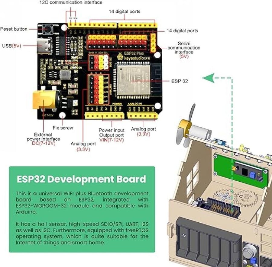 مجموعة KEYESTUDIO ESP32 الذكية للمنزل الذكي