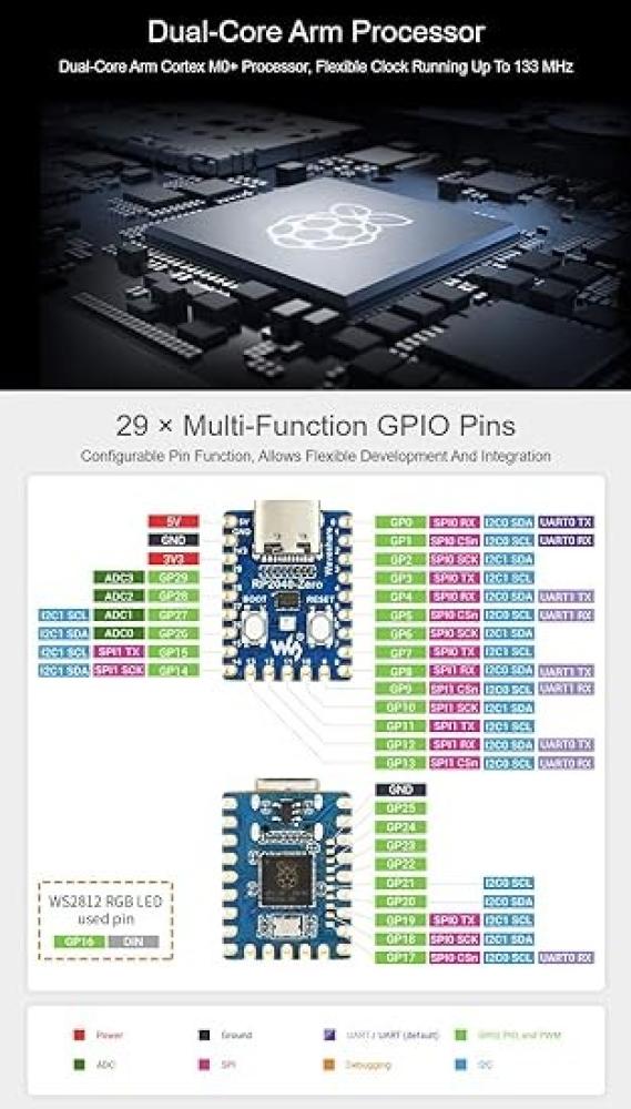 شريحة التحكم RP2040