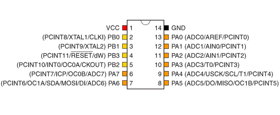ATTINY84A controller
