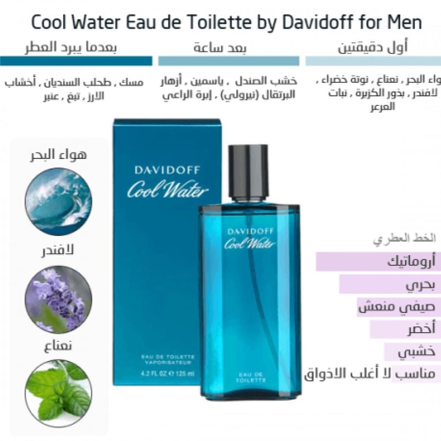 عطر دافيدوف كول ووتر للرجال او دو تواليت 75مل