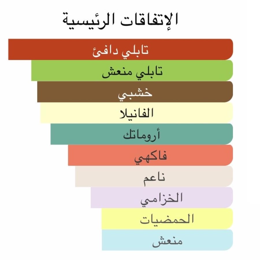 عطر ناتشورال لايتون- مستوحى من لايتون مارلي