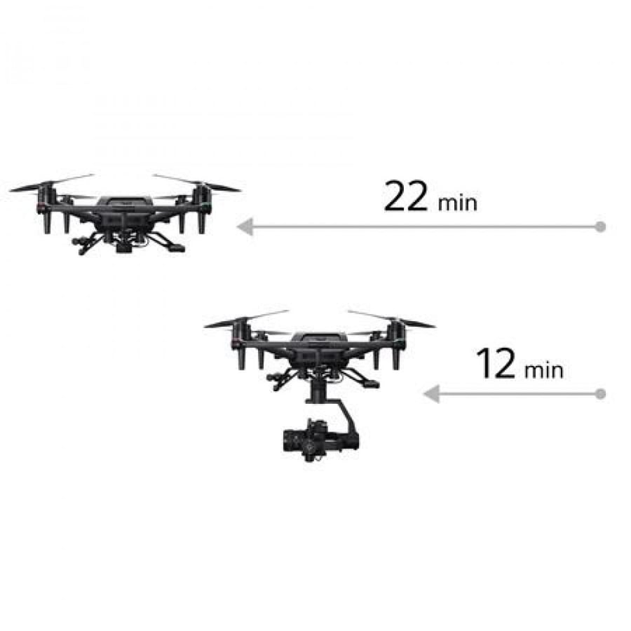 سوني ايربيك درون Sony Airpeak S1 Professional Drone