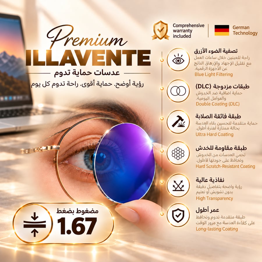 إيلافينتي بريميوم مضغوطة 1.67 تقنية ألمانية بحماية زرقاء