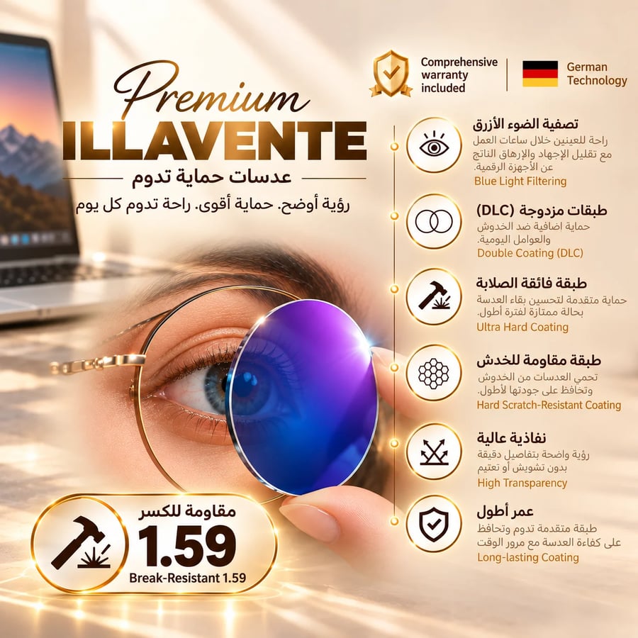 إيلافينتي بريميوم ضد الكسر 1.59 تقنية ألمانية بحماية زرقاء