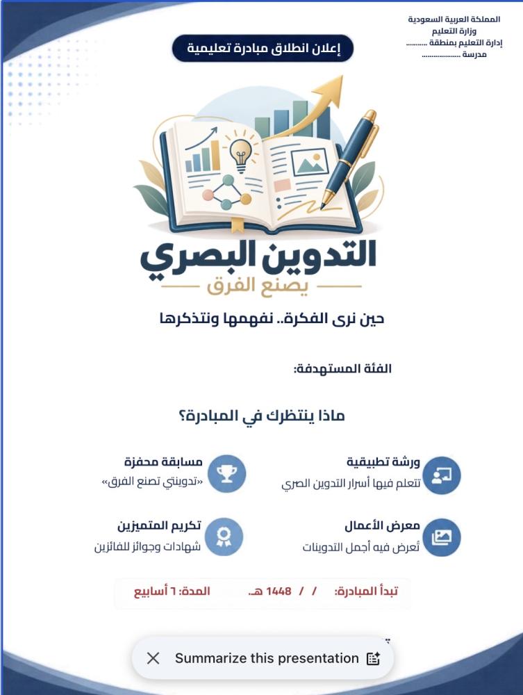 مبادرة التدوين البصري يصنع الفرق