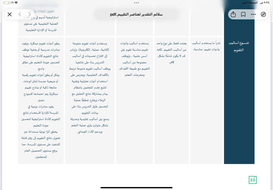 استراتيجية "نجمتان .. و أمنية"