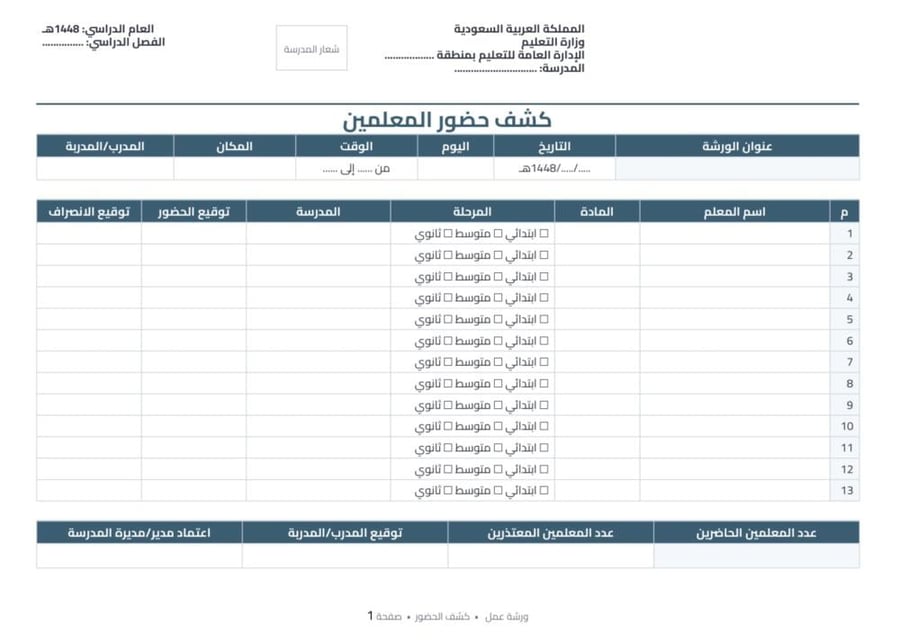 من الصمت إلى التحدث-استراتيجيات تحدث منخفضة التوتر في حصة اللغة الإنجليزية