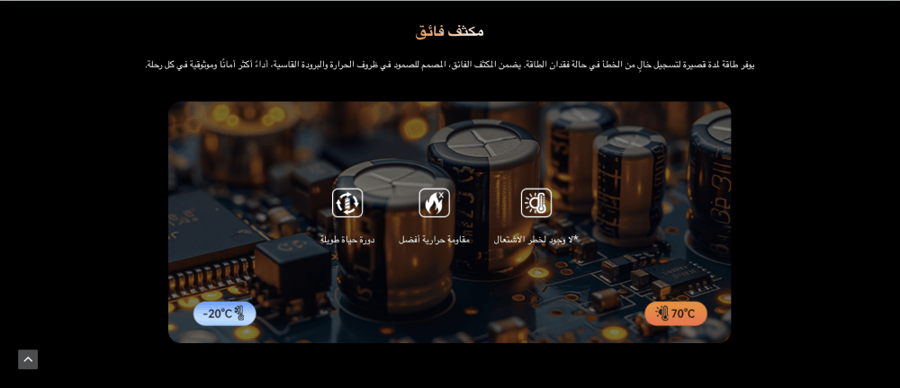 DDPAI Z90MASTER كاميرتين