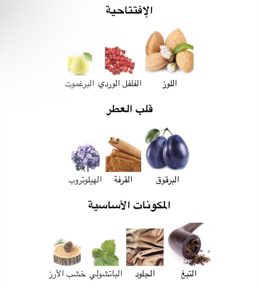 عطر جيرلان لي هوم ايديل اكستريم 100مل