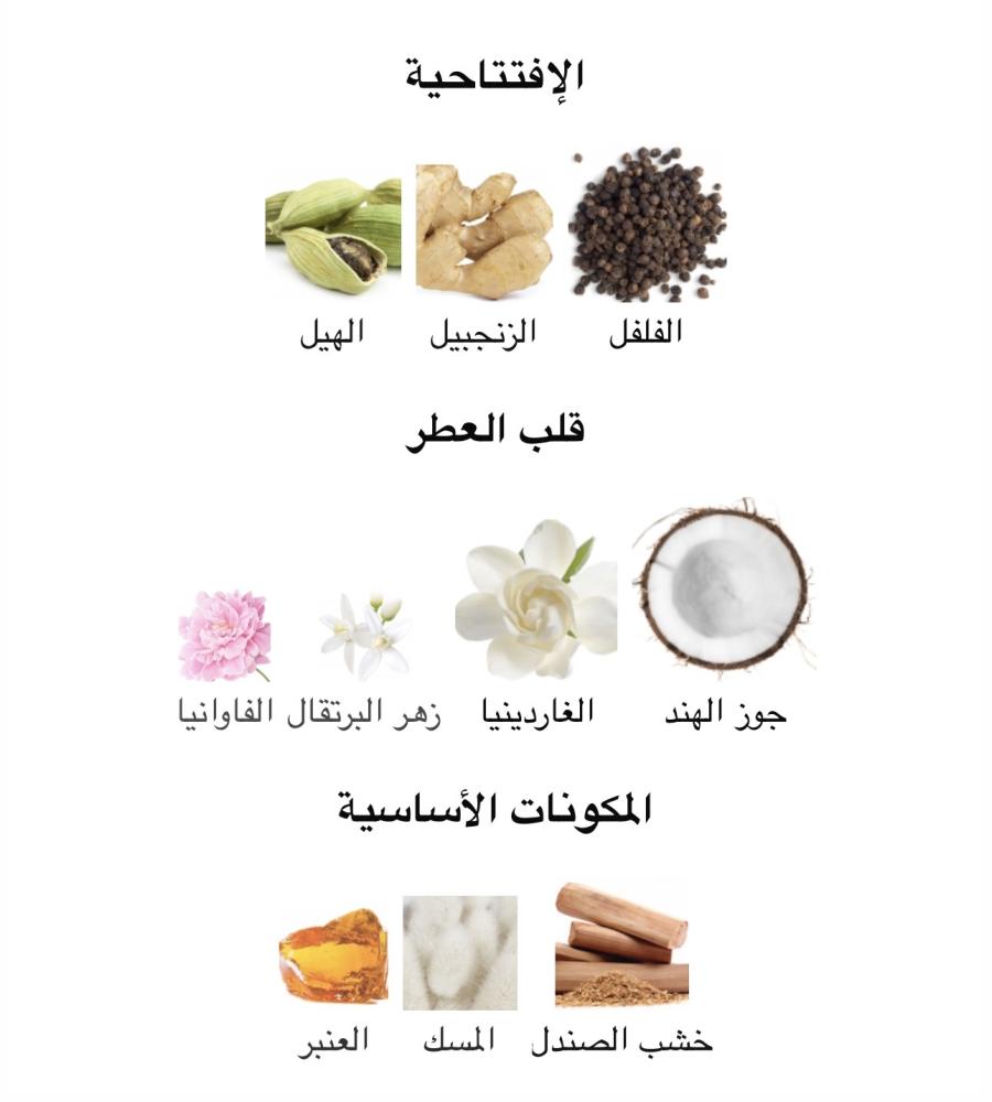 عطر كريستال نوار من فرزاتشي  او دو تواليت90مل