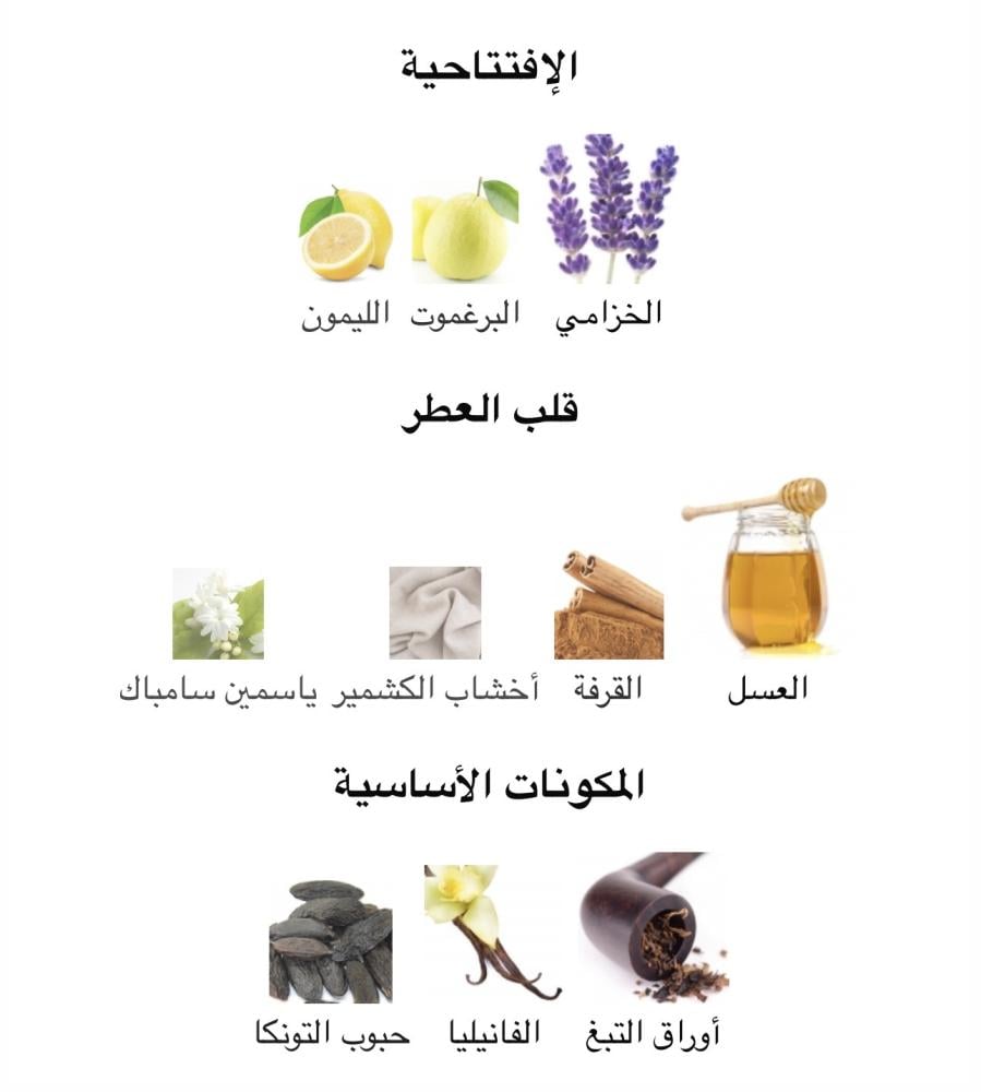 عطر ناكسوس من زيرجوف او دي بارفيوم - 100مل