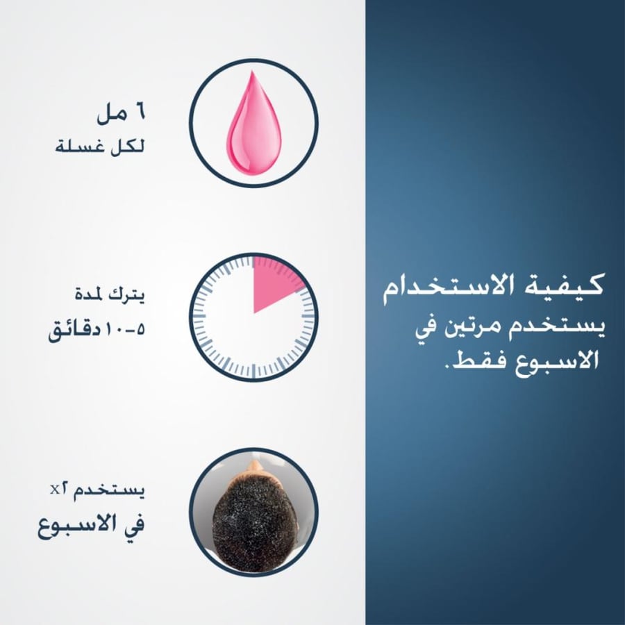 شامبو لعلاج قشرة الشعر والتهاب الجلد الدهني 100 مل من نيزورال