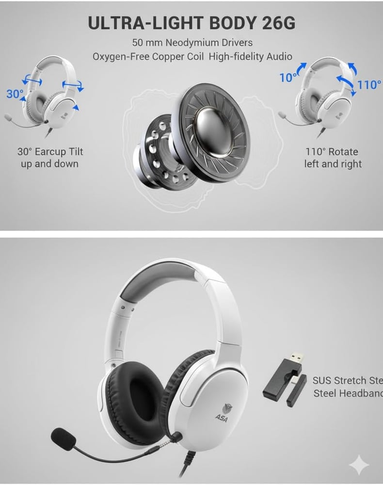 ASA Flight S Wireless 7.1 Surround Sound Gaming Headset – White