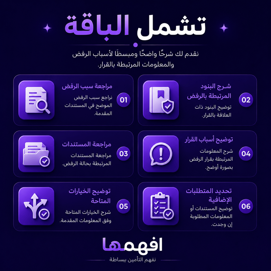 باقة افهم الرفض