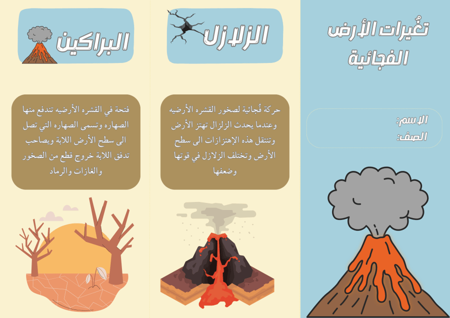 تغيرات الارض الفجائيه علوم ثالث