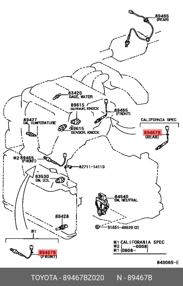 حساس شكمان فوق يارس ( 2023 - 2025 ) ياباني