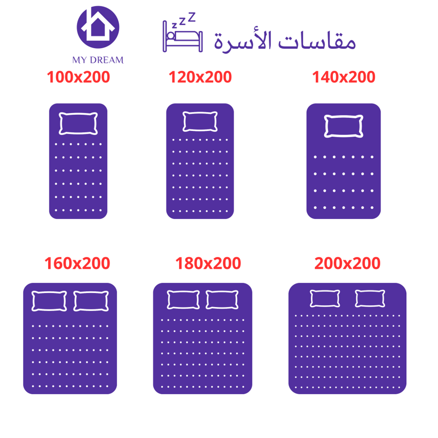 مرتبة طبية 15 سم بقماش تركي