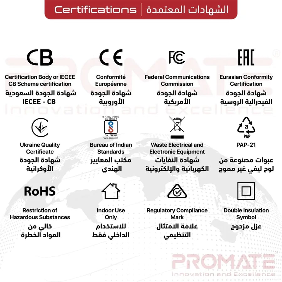 شاحن جداري بروميت Promate 67W