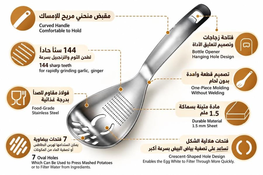 ملعقة طبخ متعددة الوظائف ( 5 في 1 )