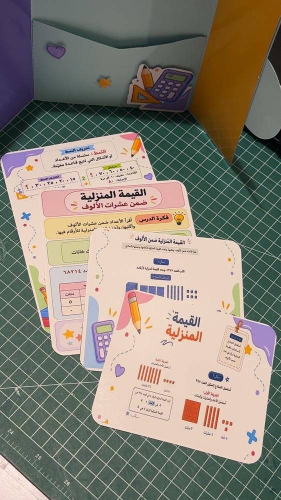 القيمة المنزليه صف ثالث ابتدائي