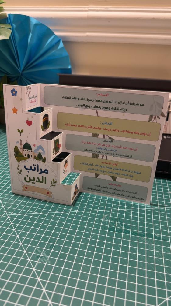 مطوية مراتب الدين