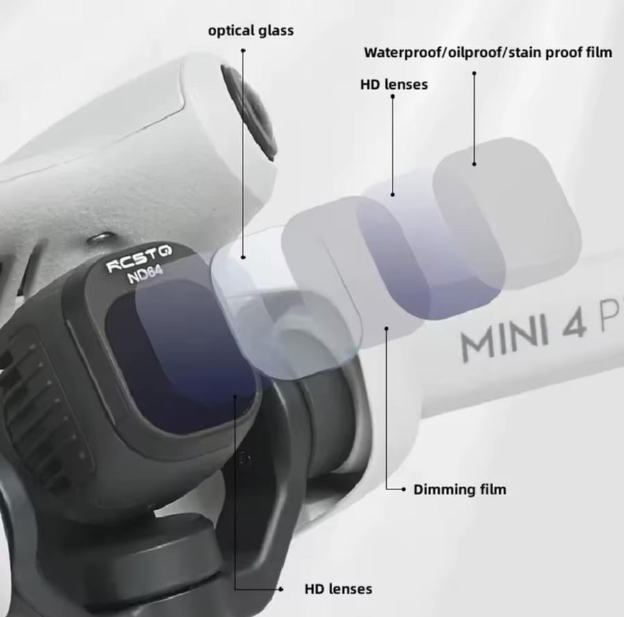 Mini 4 Pro ND Filter ( 6 in 1 )