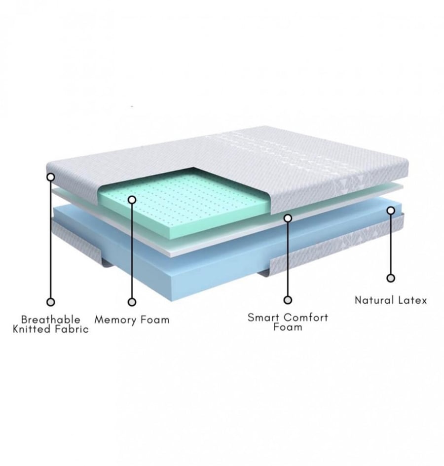 Mattress with foam, size 203×193