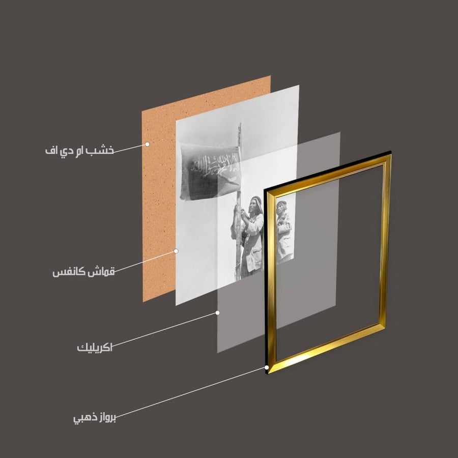 لوحة جدارية كنفاس ، للمؤسس الملك عبدالعزيز -طيب الله ثراه