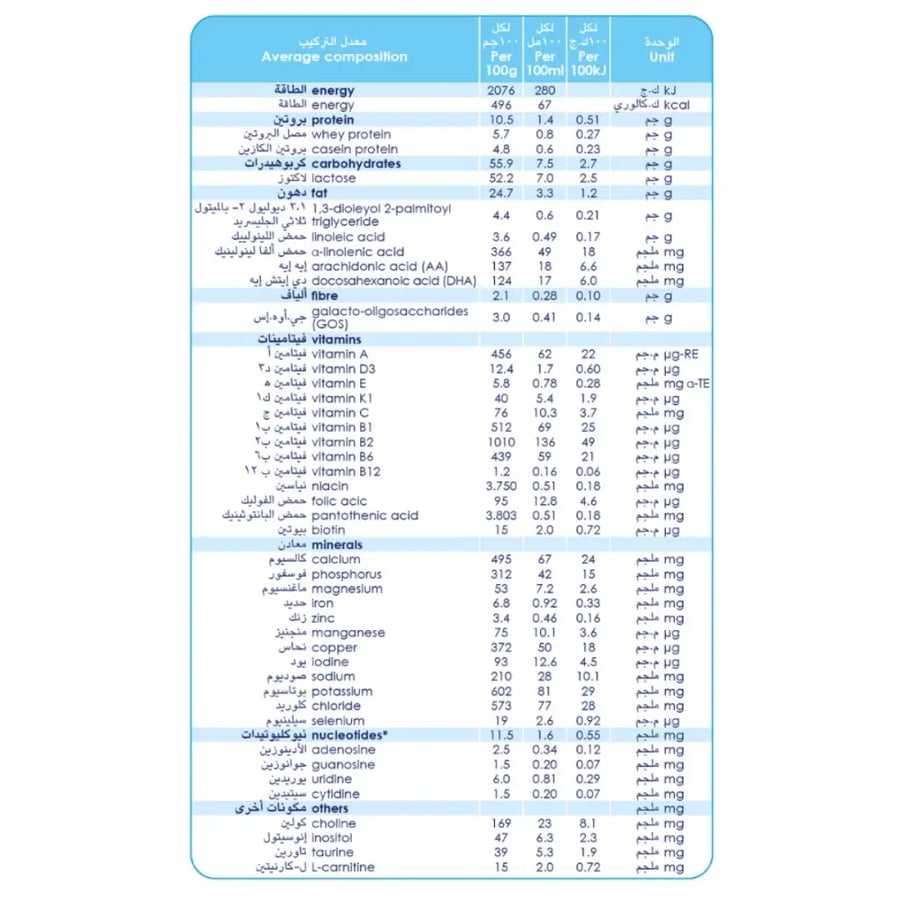 Capriata 2 baby milk with goat milk 400 grams from 6 to 12 months