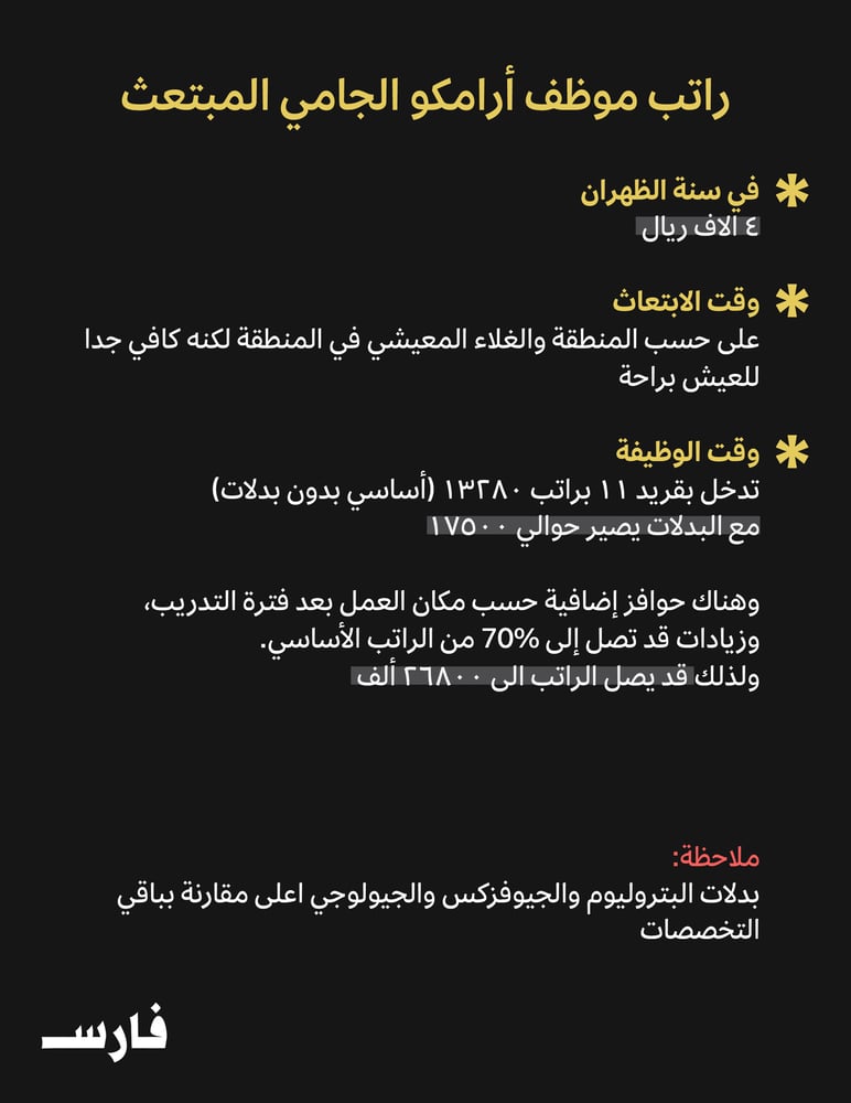 2026 | دورة ابتعاث ارامكو الشاملة CPP