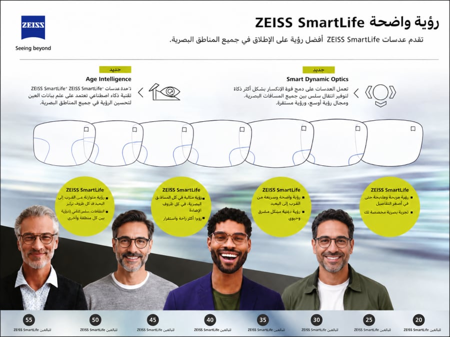 عدسات زايس سمارت لايف للجوال والاستخدام اليومي | ZEISS SmartLife Lenses