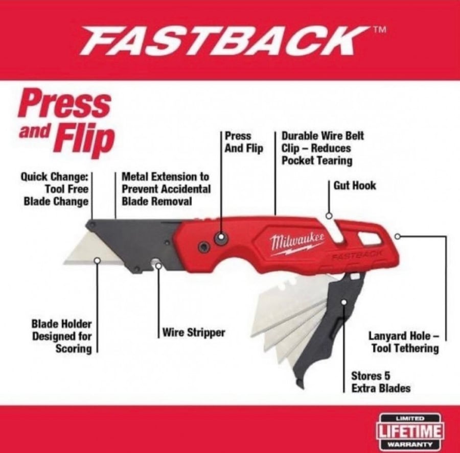 Milwaukee مشرط Fastback