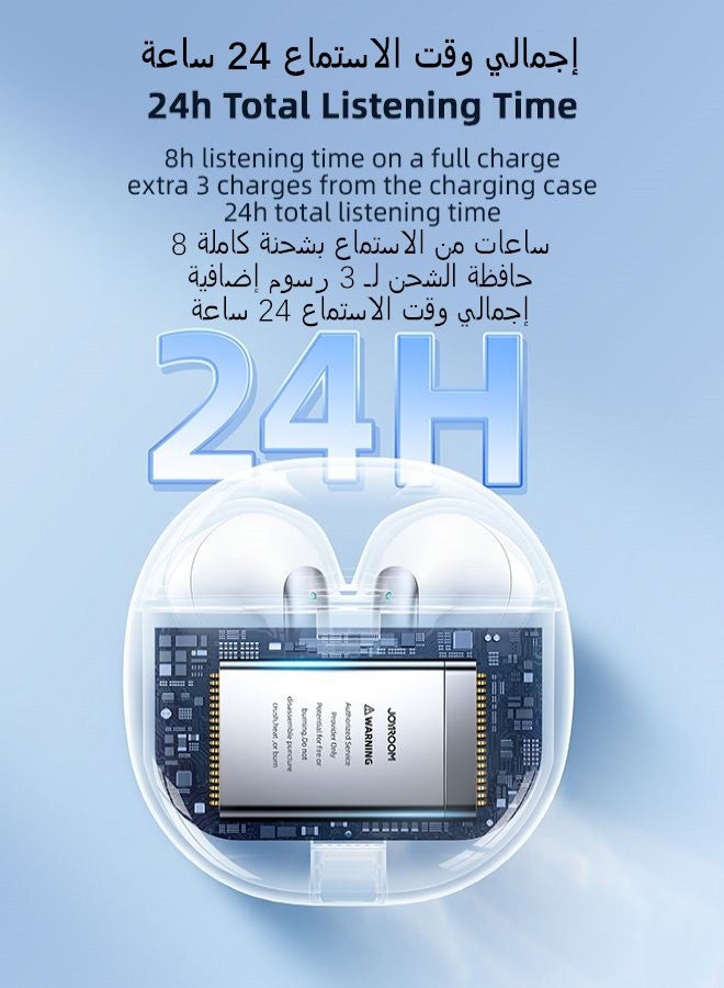 جوي روم سماعات الأذن اللاسلكية JR-T03S Plus Bluetooth 5.1 TWS Half In-Ear مع غطاء واقٍ الإصدار القياسي لون أبيض