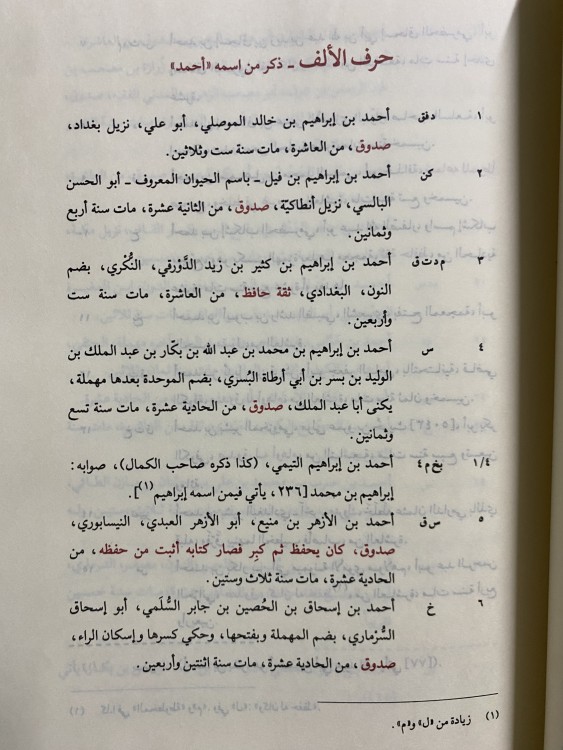 تقريب التهذيب لابن حجر العسقلاني