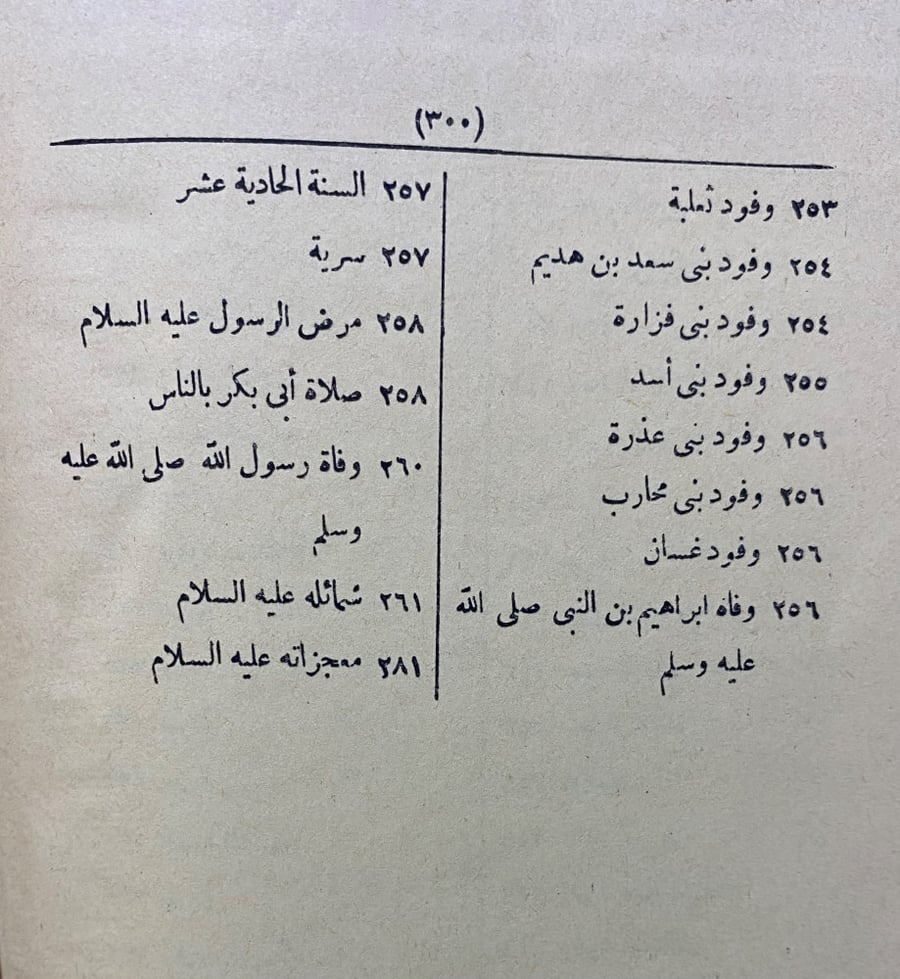 نور اليقين في سيرة سيد المرسلين