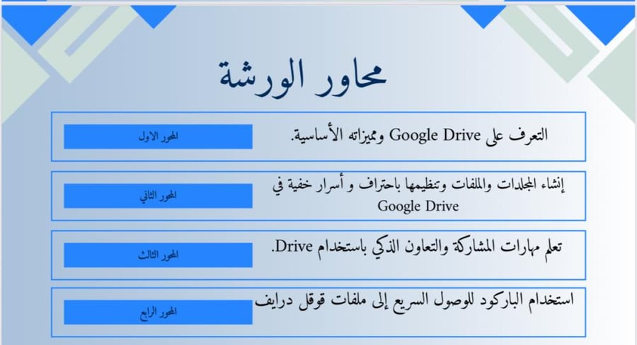 قوقل درايف في التعليم واستخدام الباركود