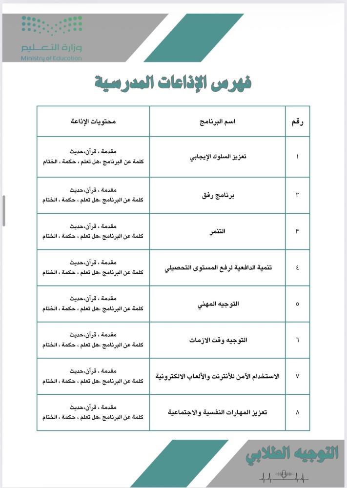 ملف إذاعات برامج التوجيه الطلابي 1448 هـ