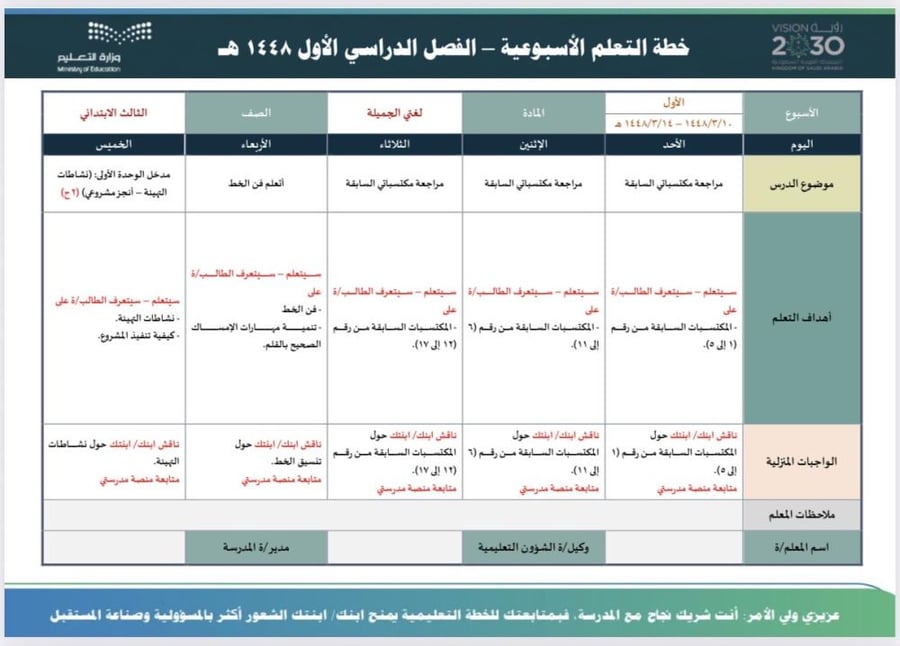 الخطة الأسبوعية لمادة لغتي ثالث ابتدائي