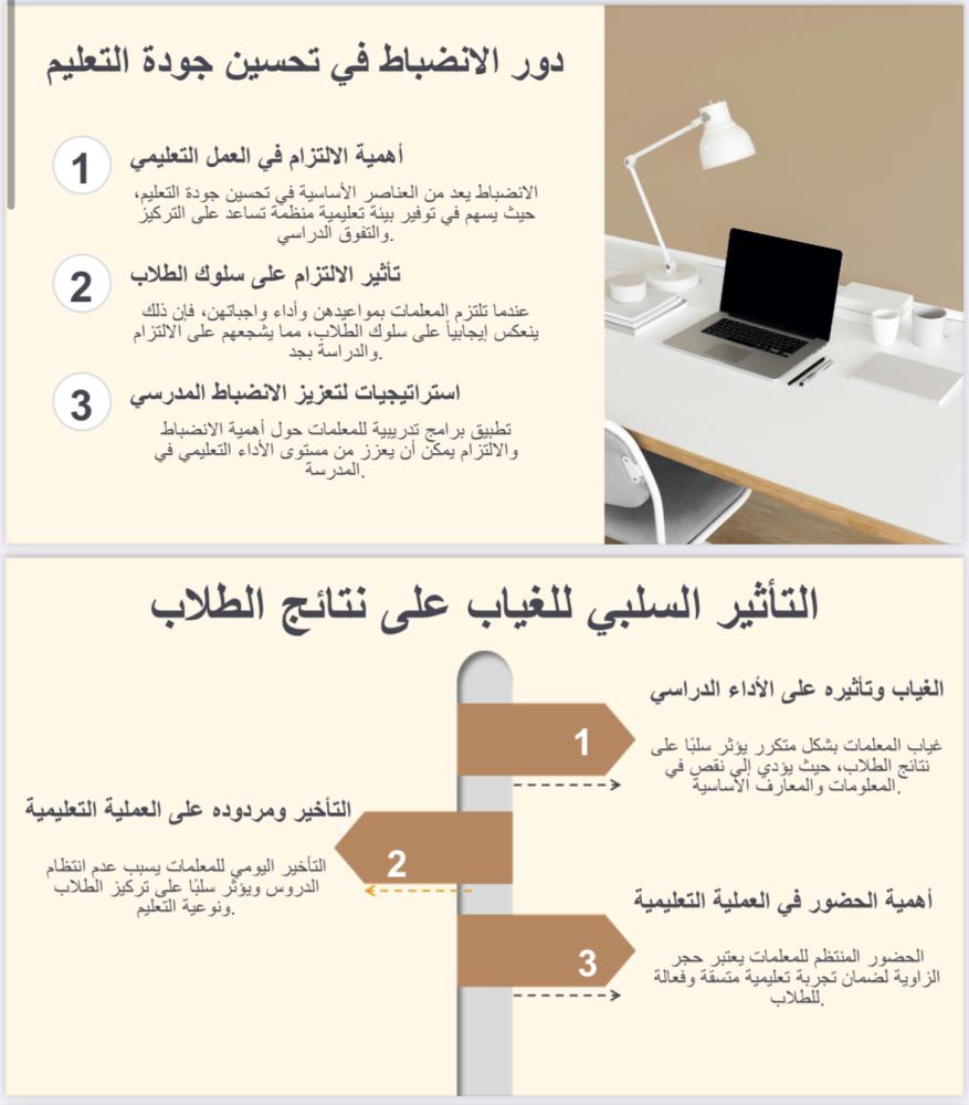 تأثير انضباط المعلمات على الأداء التعليمي